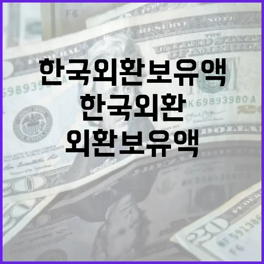 기재부, 한국 외환보유액 국제기준 충분 평가