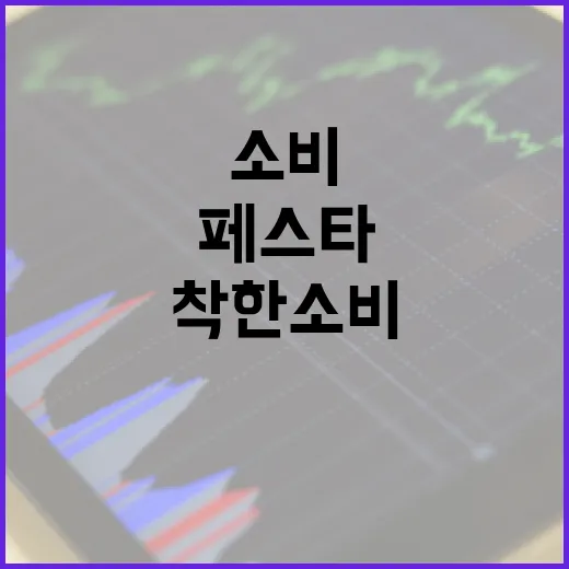 착한 소비로 행복을 나누는 경기도 페스타