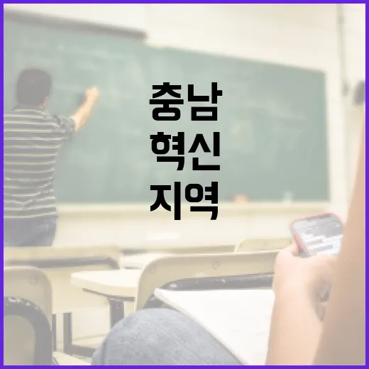 충남 고서와 혁신도시, 지역 특성 퀴즈