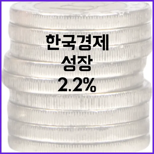 OECD, 한국경제 내년 2.2% 성장 전망