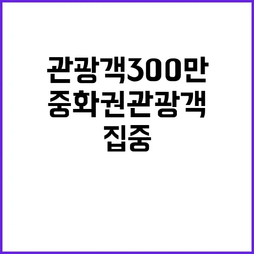 부산, 중화권 관광…