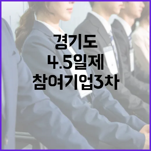 경기도 4.5일제 참여기업 3차 모집 시작