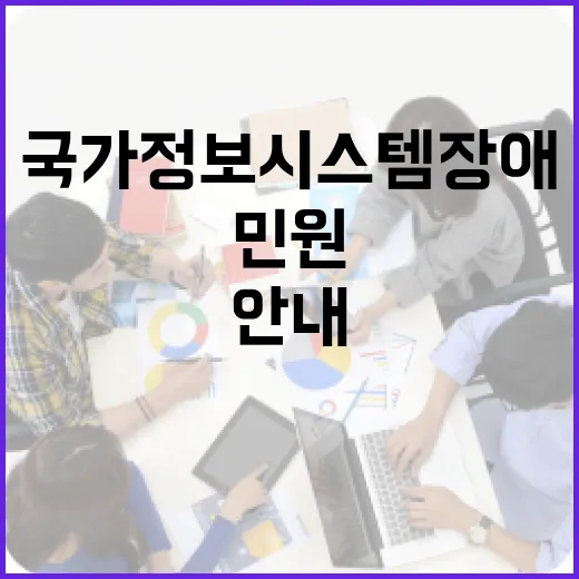 국가정보시스템 장애, 민원 서비스 안내