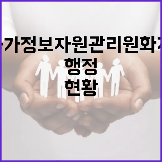 국가정보자원관리원 화재, 대구 행정서비스 현황
