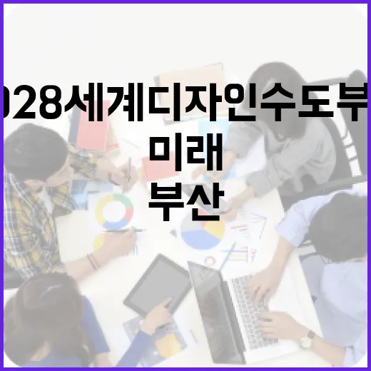 2028 세계디자인수도 부산, 미래 디자인단 모집 시작