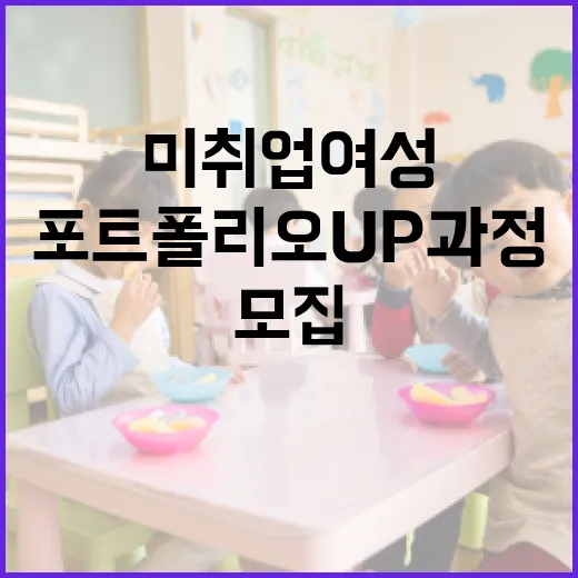미취업 여성 위한 포트폴리오 UP 과정 모집