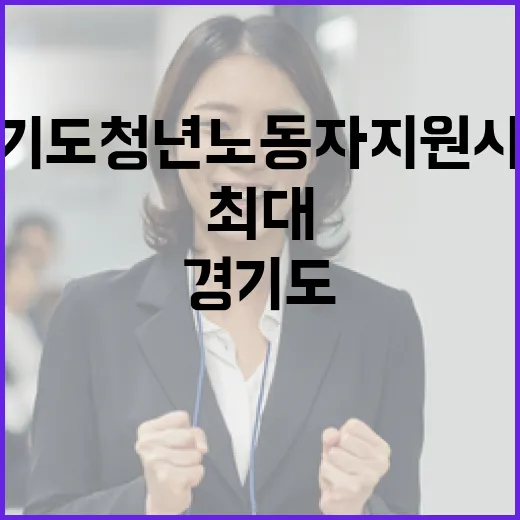 경기도 청년 노동자 지원사업, 최대 480만 원 혜택