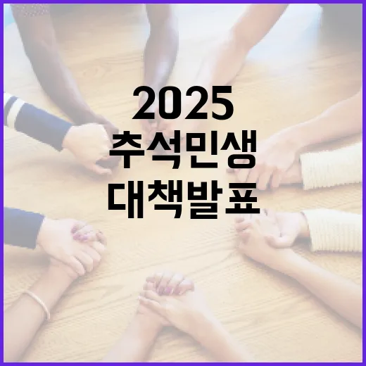 전북, 2025 추석 민생지원 대책 발표