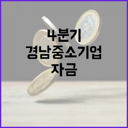 경남 중소기업 4분기 자금지원 시작