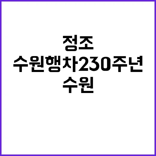정조의 효심과 수원행차 230주년 특별전