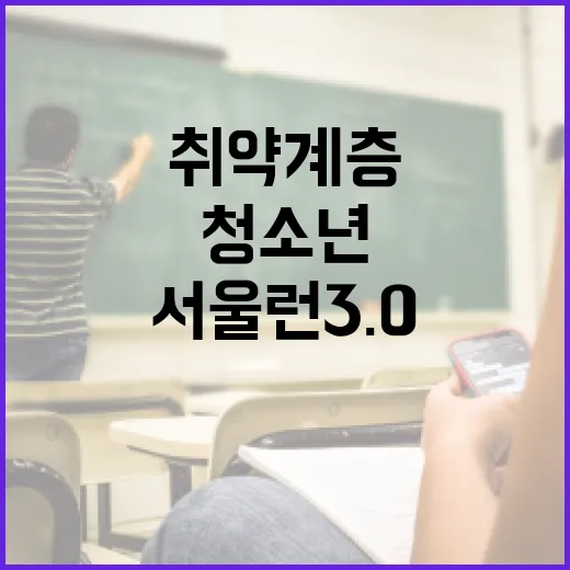 서울런 3.0, 취약계층 청소년 진로·취업 지원 강화
