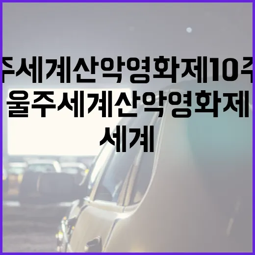 울주 세계산악영화제 10주년, 자연과 인간의 만남
