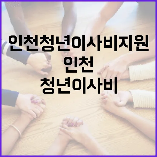 인천 청년 이사비 지원 10월부터 시작
