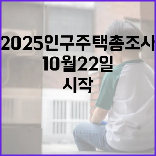 2025 인구주택총조사, 제주시 10월 22일 시작