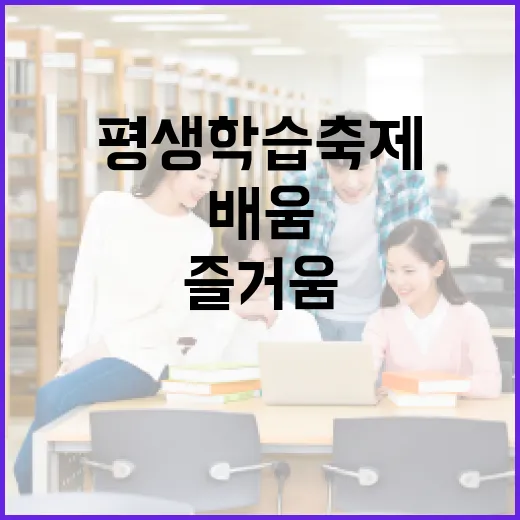 제주 평생학습 축제, 배움과 즐거움의 현장