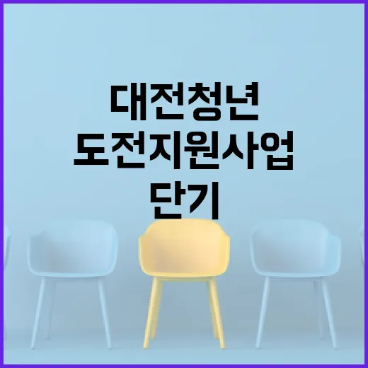 대전 청년 위한 단기 도전 지원사업 모집