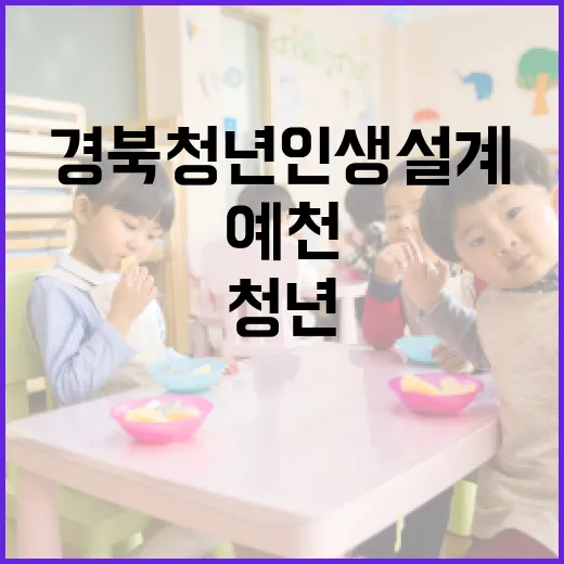 예천서 만나는 경북청년 인생설계 프로그램