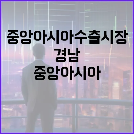 경남, 중앙아시아 수출시장 본격 개척