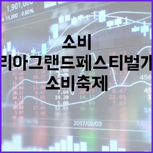 국가적 소비축제 코리아 그랜드 페스티벌 개막