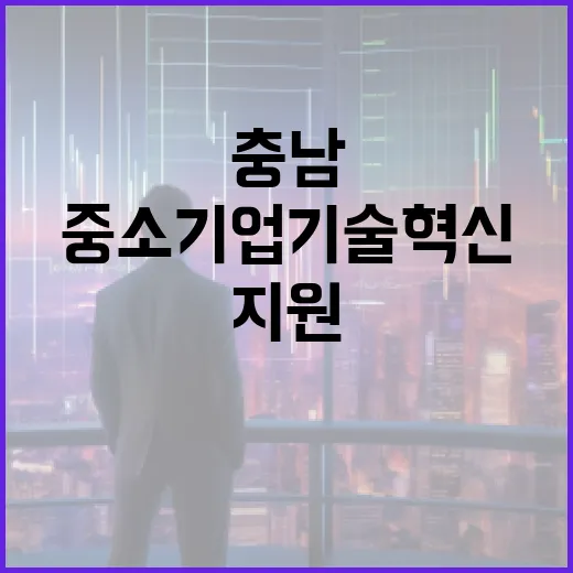 충남, 중소기업 기술 혁신 힘찬 지원