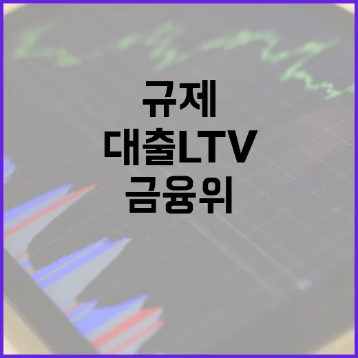 금융위, 중도금 대출 LTV 규제 오해 바로잡다
