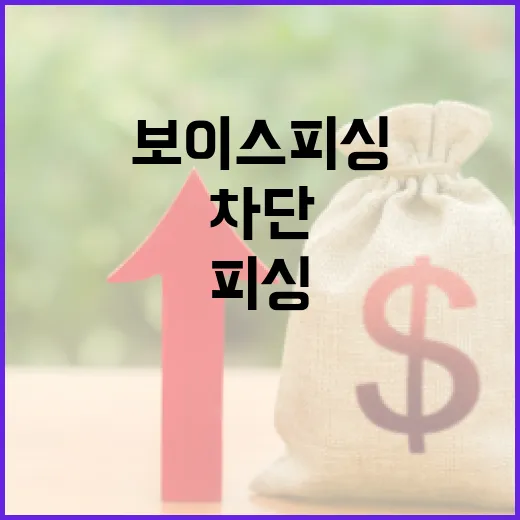 금융사 보이스피싱 정보 실시간 공유로 범죄 차단 강화