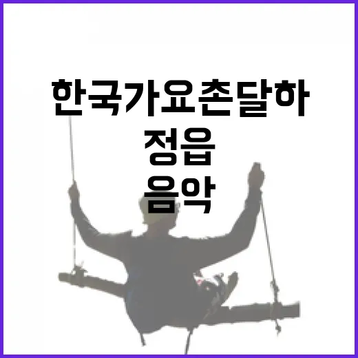 정읍 한국가요촌 달하, 음악과 역사 어우러진 문화체험
