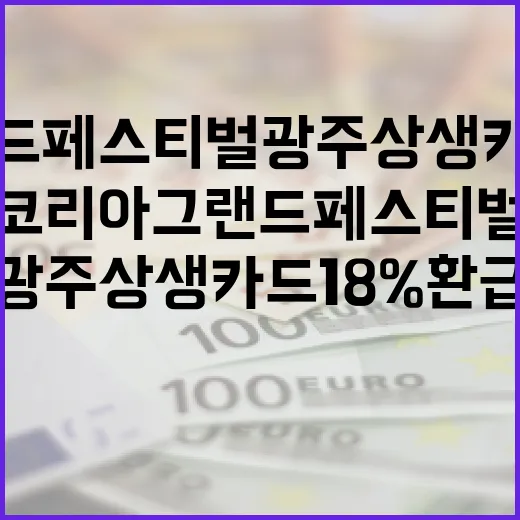 코리아 그랜드 페스티벌 광주상생카드 18% 환급
