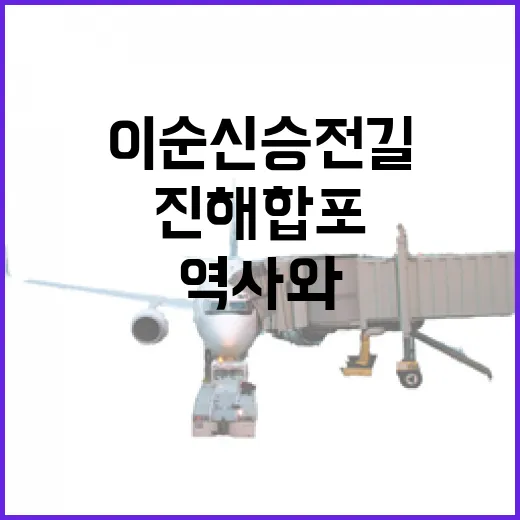 진해 합포해전길, 이순신 승전길의 역사와 풍경