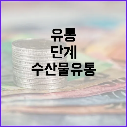 수산물 유통 4단계 혁신, 비용 10% 절감