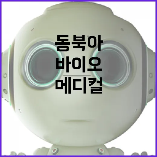 대구첨복단지, 동북아 바이오메디컬 중심 도약
