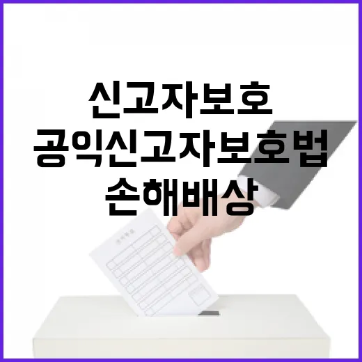 공익신고자 보호법 강화, 손해배상 청구 금지