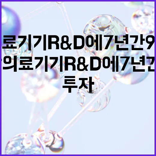 정부, 첨단 의료기기 R&D에 7년간 9400억 투자