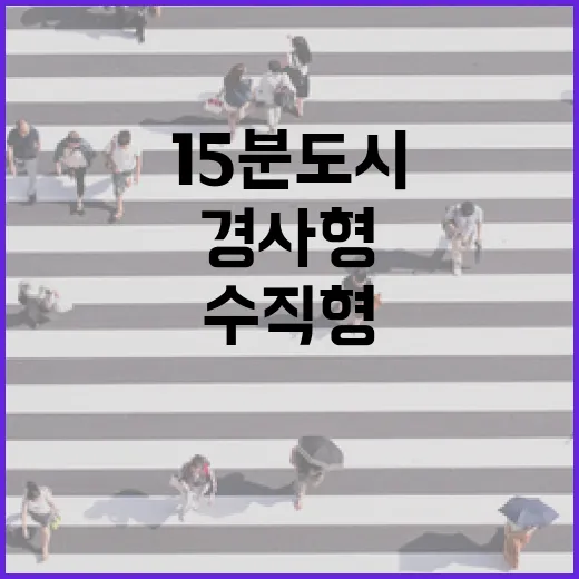 부산 15분 도시, 경사형·수직형 엘리베이터 확산