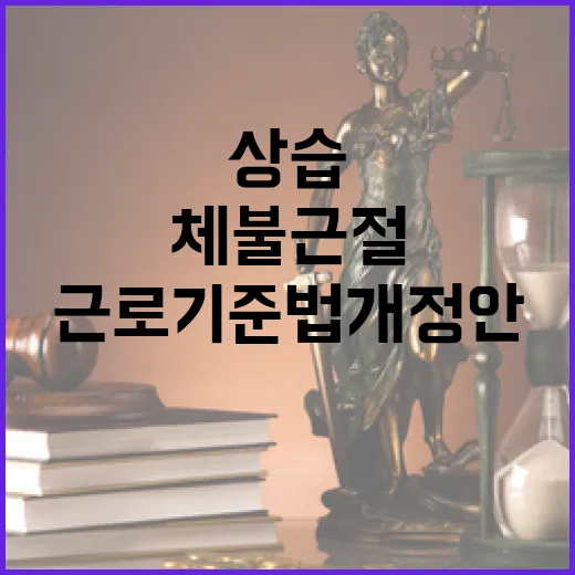 상습체불 근절, 근로기준법 개정안 집중 조명