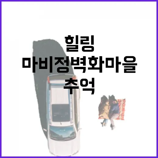 마비정벽화마을, 골목마다 추억과 힐링의 공간