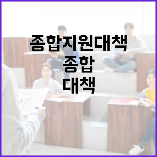 수능일 광주 종합지원대책 완비