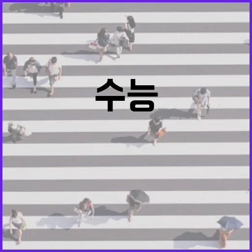 수능 D-2 대구시 교통대책 총력 지원