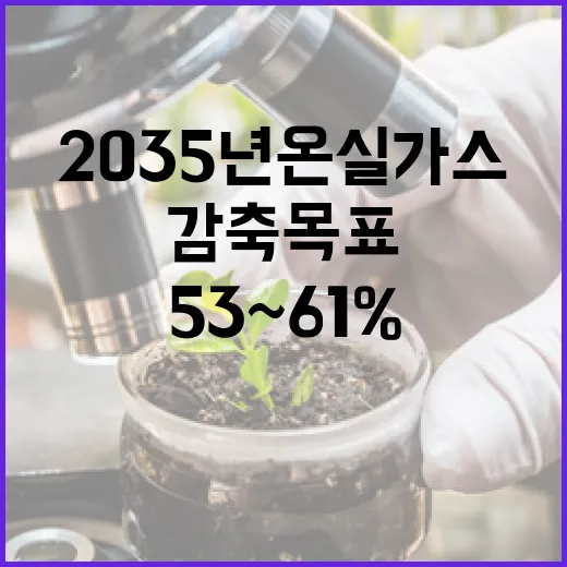 정부, 2035년 온실가스 53~61% 감축 목표 확정