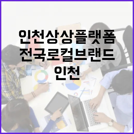 전국 로컬 브랜드 인천 상상플랫폼 집결