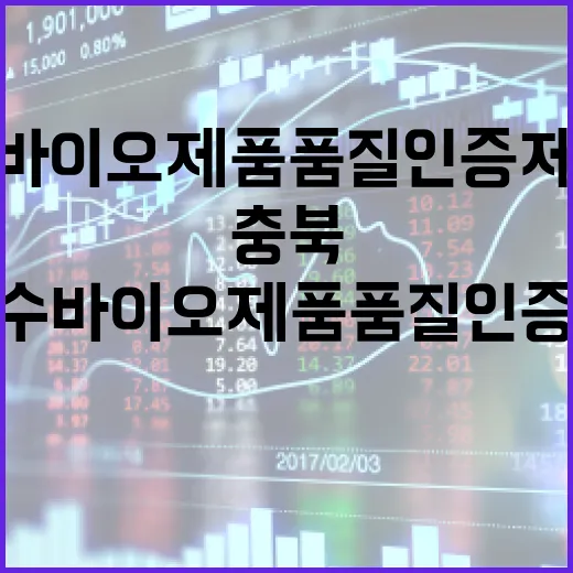 충북 우수바이오제품 품질인증제 안내