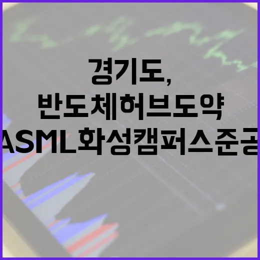 경기도, ASML 화성 캠퍼스 준공으로 반도체 허브 도약