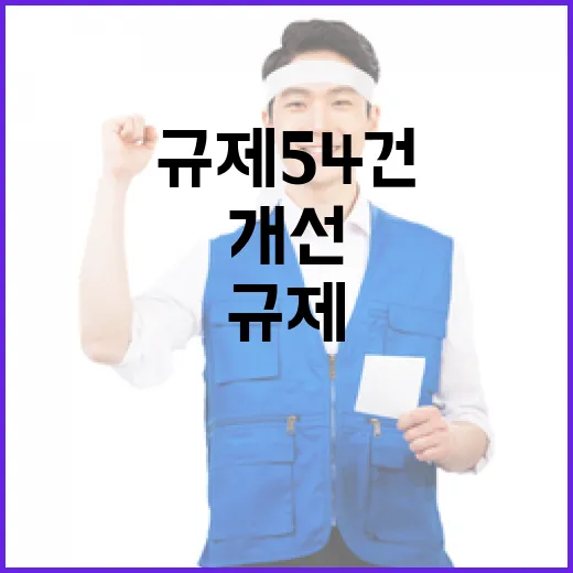 농업 규제 54건 대폭 개선, 현장 체감 강화