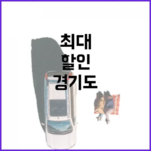 경기도 웰니스 관광 최대 6만 원 할인
