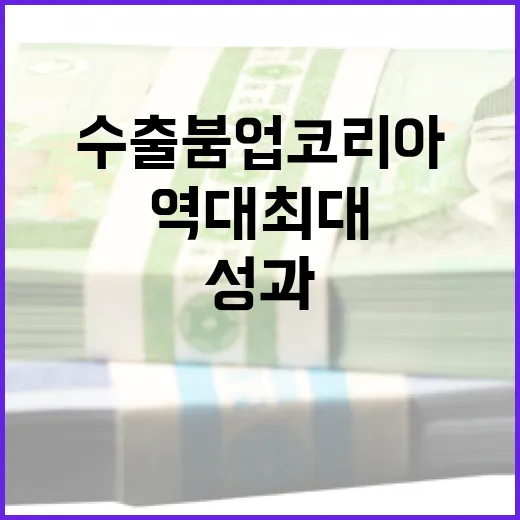 수출 붐업코리아 역대 최대 계약 성과