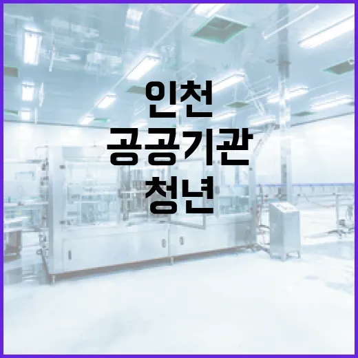 인천 청년 겨울 공공기관 아르바이트 모집