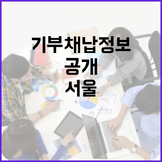 서울 임대차 피해 예방 위한 기부채납 정보 전면 공개