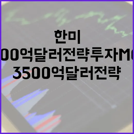 한미 3500억 달러 전략투자 MOU 체결