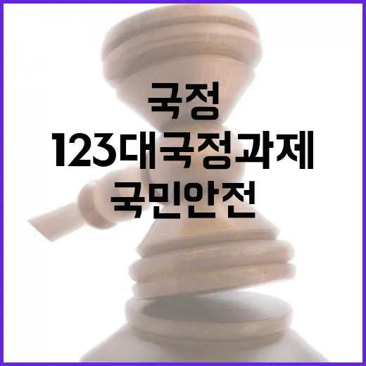국민 안전 최우선 123대 국정과제 발표