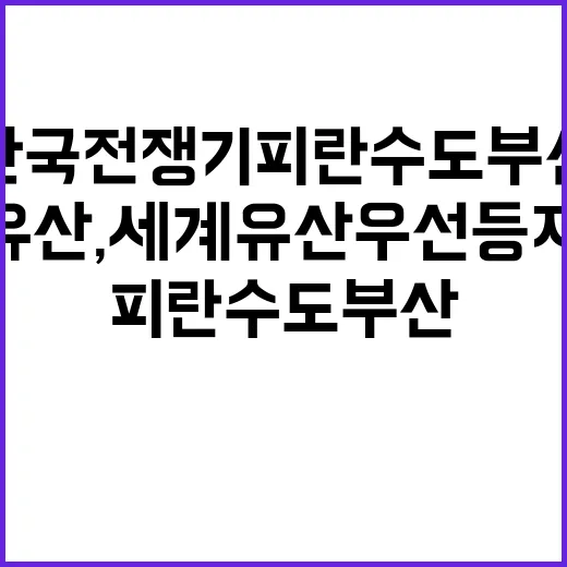 한국전쟁기 피란수도 부산 유산, 세계유산 우선등재 선정